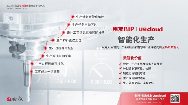 賦能“中國(guó)智造”，用友U9 cloud智能工廠建設(shè)